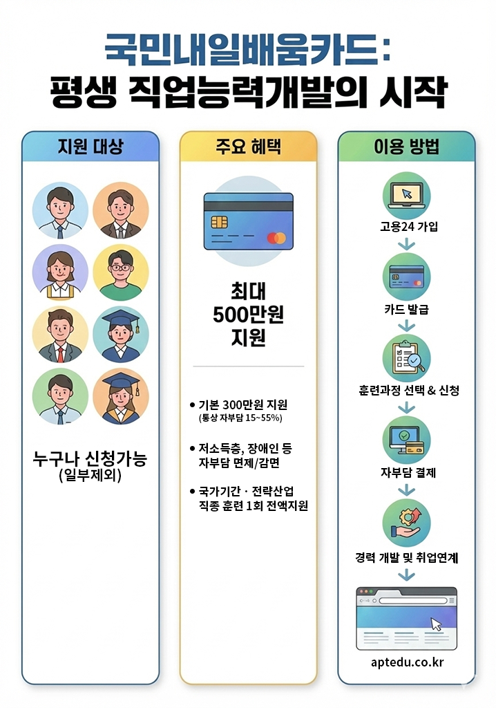 사용자 등록이미지